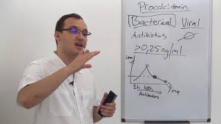 Pneumonia Procalcitonin [upl. by Ahseined999]