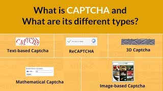 What is CAPTCHA and What are Its Different Types [upl. by Karmen]