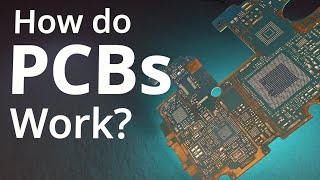 What are PCBs  How do PCBs Work [upl. by Grayce]