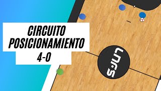 EJERCICIO FÚTBOL SALA CIRCUITO POSICIONAMIENTO 40 [upl. by Ysor]