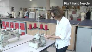 Threading the Overlock Machine [upl. by Enialem220]