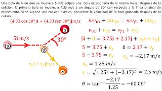 Física  Colisiones en dos dimensiones  Ejemplo 4 [upl. by Araem811]