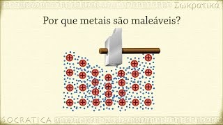 Química Metais e Ligações Metálicas [upl. by Marcel]