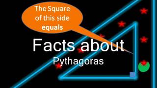 PYTHAGORAS THEOREM SONG Fun Learning Math [upl. by Einneb492]