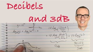 What are Decibels and why are 3dB and dBm important [upl. by Hgielyk]