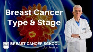 Tumor Grade and Stage Predicting the Course of Cancer [upl. by Aerol]