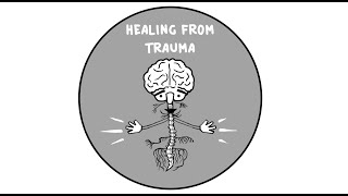 Trauma and the Nervous System A Polyvagal Perspective [upl. by Jeffries]