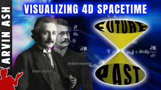 4D Spacetime and Relativity explained simply and visually [upl. by Bayly]