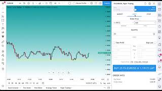 Limit Orders Market Orders and Stops Tutorial [upl. by Cardon593]