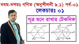 ১। নবমদশমঃ গণিত অনুশীলনী ৯১ পর্ব ০১ Class NineTen Math Chapter 91 Part01 [upl. by Nnaaras]