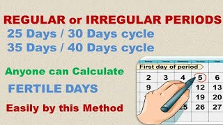 Calculate Fertile Days very easily  Best time to get Pregnant  DrManthena Haindavi [upl. by Animor]