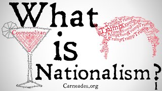 What is Nationalism Philosophical Definition [upl. by Ellenrahs27]