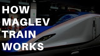 How maglev train works  Magnetism [upl. by Carolyn537]