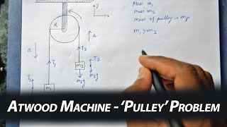 Atwood Machine  Pulley Problem Newtonian Mechanics [upl. by Eelrac]