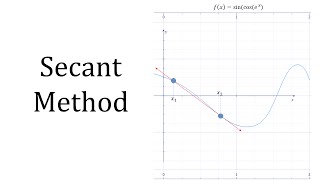 Secant Method [upl. by Bissell]