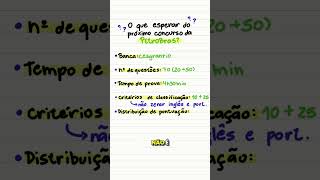 O QUE ESPERAR DO PRÓXIMO CONCURSO DA PETROBRAS [upl. by Oiramd185]