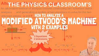 How to Analyze a Modified Atwoods Machine [upl. by Nielson]