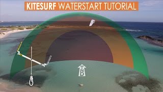 How to Kitesurf Waterstart Tutorial 2017 [upl. by Naesyar]