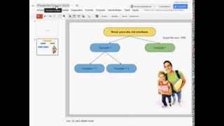 Construir un mapa conceptual con Google Drive [upl. by Balac]