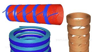 Transformer Winding types [upl. by Iden470]