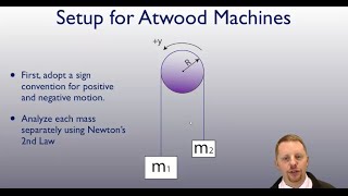 AP Physics  Atwood Machines [upl. by Faubion830]