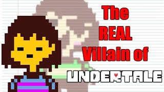 UNDERTALE Charas True Form Revealed [upl. by Booth694]