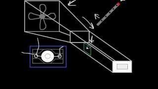 15  How Duct Detectors Work  Introduction to Fire Alarms [upl. by Ayocal]