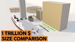 How BIG Is One Trillion Dollars [upl. by Westberg]