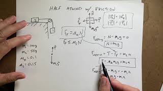 Acceleration of a Half Atwood Machine With Friction [upl. by Wrightson]