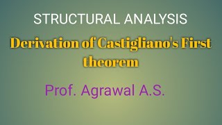 Lect15Castiglianos First theorem Derivation [upl. by Oleg]