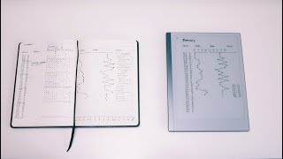 How to use your reMarkable 2 as a Bullet Journal  building a reMarkable 2 System 3 [upl. by Demmer498]