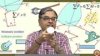 Lec 06 Equilibrium of Rigid bodies II [upl. by Nnahoj]