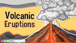 Volcanic Eruptions [upl. by Sharma]