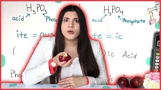 Naming Acids  How to Pass Chemistry [upl. by Akehs]