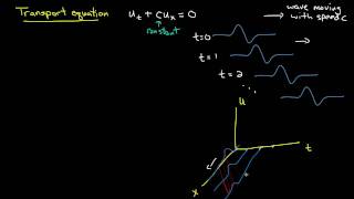 PDE 3  Transport equation derivation [upl. by Sterling716]