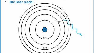 CHEMISTRY 101 Atomic Spectroscopy and the Bohr Model [upl. by Salena]