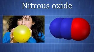 Nitrous Oxide What You Need To Know [upl. by Lebbie]