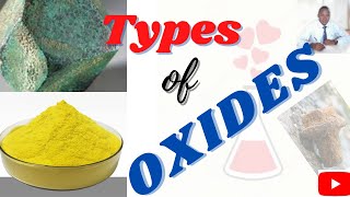 Types of oxides [upl. by Rekab]