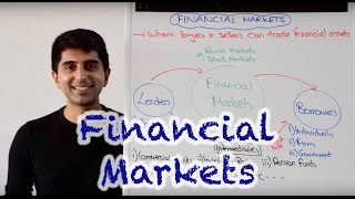 Financial Markets [upl. by Elena]