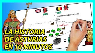 La HISTORIA DE ASTURIAS en 13 minutos Fácil y sencilla [upl. by Oba]