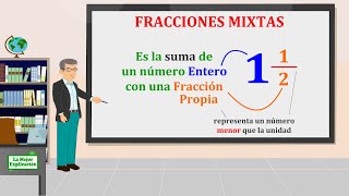 Fracciones mixtas [upl. by Ellednek650]