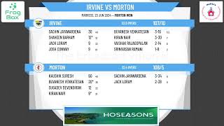 Irvine v Morton [upl. by Lisa768]