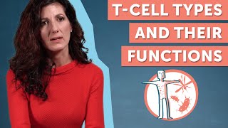 T Cell Types and Their Functions [upl. by Osborn399]