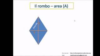 Rombo formule area e perimetro [upl. by Britta879]