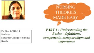 Nursing Theories Made Easy Part 1 Basics Components Metaparadigm Importance [upl. by Dadivitan]