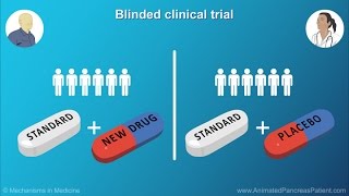 Understanding Clinical Trials [upl. by Hanima]