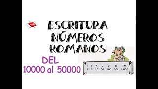 numeros romanos 10000 al 50000 [upl. by Nomma]