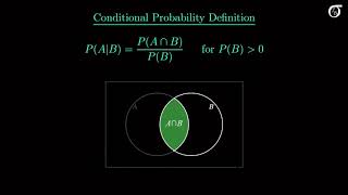 An Introduction to Conditional Probability [upl. by Anagnos]