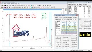 How to analyze XPS  Part 2  Atomic percentage  Composition analysis [upl. by Cumine]