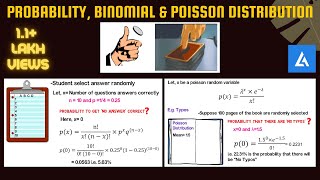 Basics of Probability Binomial and Poisson Distribution [upl. by Eixid]